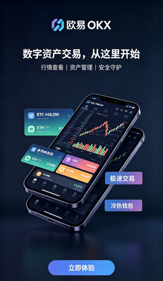 欧交易所app交易操作配图